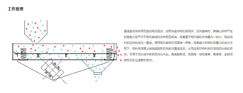 直线午夜福利片在线观看的工作原理是什么?